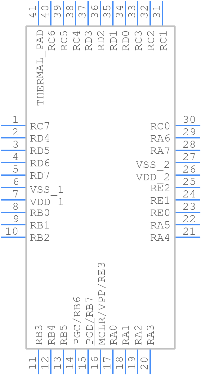 PIC18F46K22-I/MV - Microchip - PCB symbol