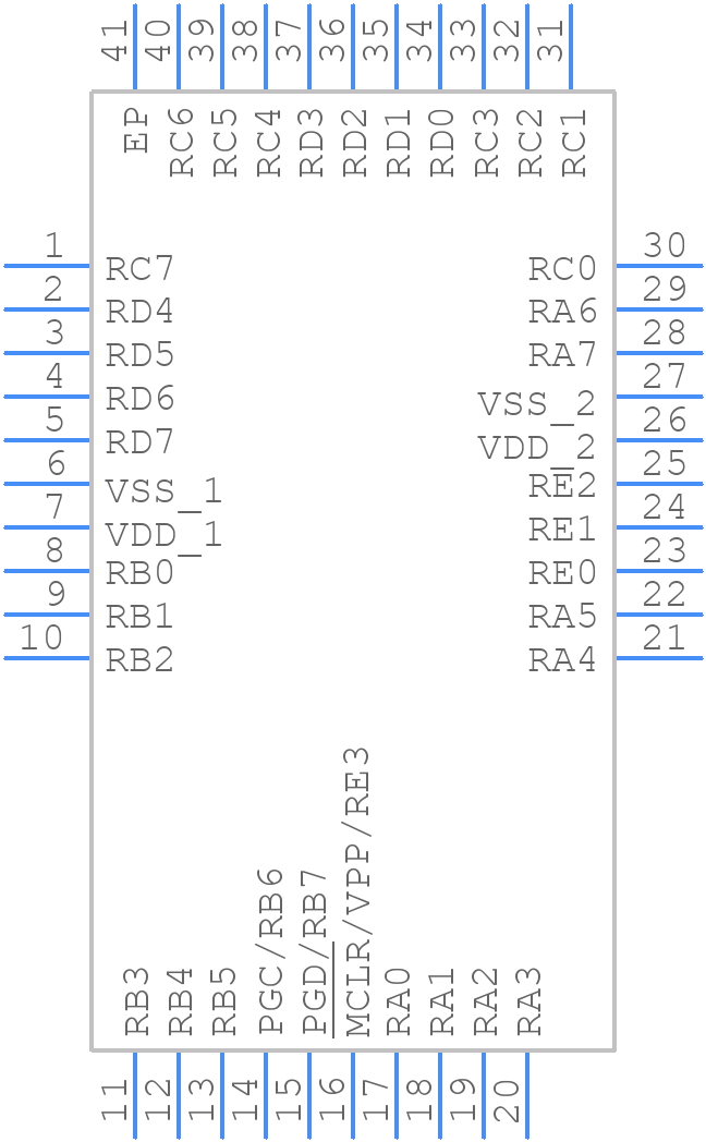PIC18F46K22-E/MV - Microchip - PCB symbol