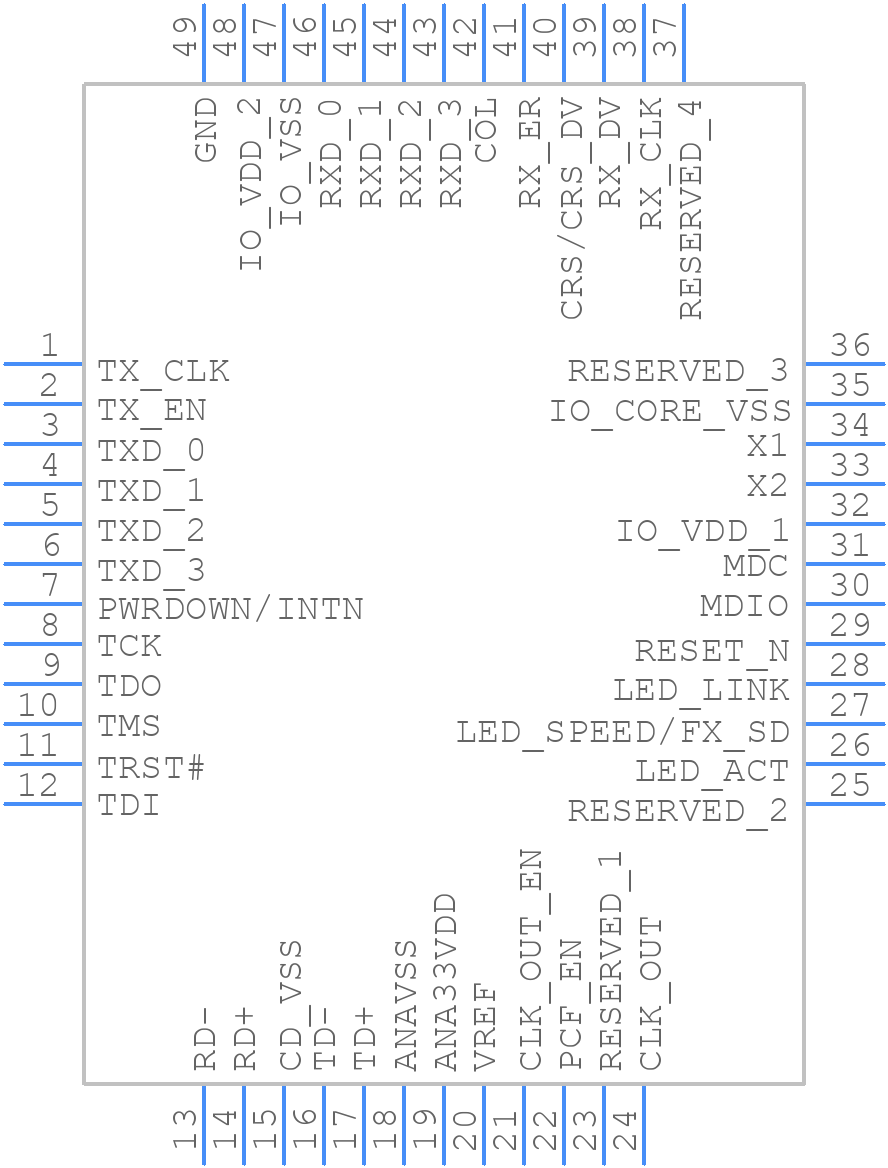 DP83620SQ/NOPB - Texas Instruments - PCB symbol