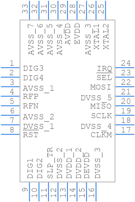 AT86RF212B-ZU - Microchip - PCB symbol