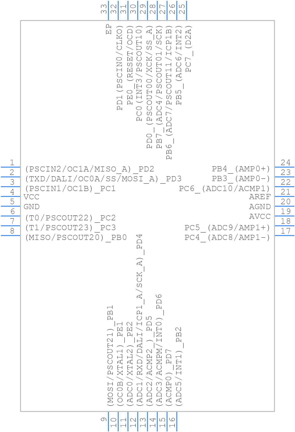 AT90PWM3B-16MU - Microchip - PCB symbol