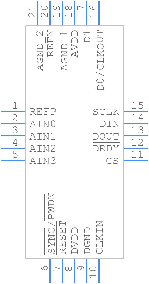 ADS1257IRGWR - Texas Instruments - PCB symbol