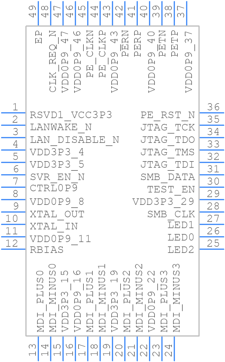 WGI217LM S LJWE - Intel - PCB symbol