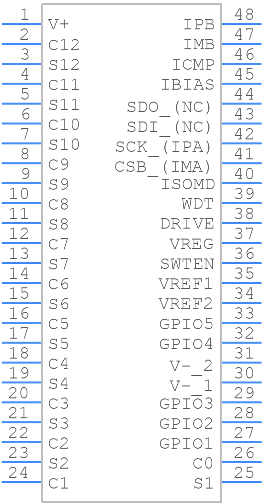 LTC6804IG-1#PBF - Analog Devices - PCB symbol