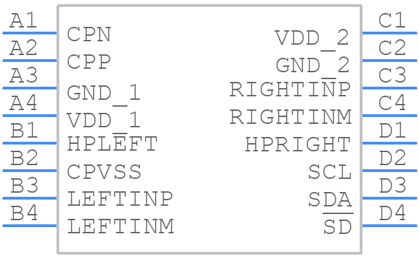 TPA6130A2YZHT - Texas Instruments - PCB symbol
