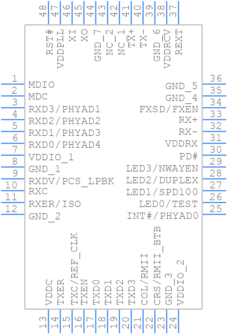 KSZ8001L - Microchip - PCB symbol