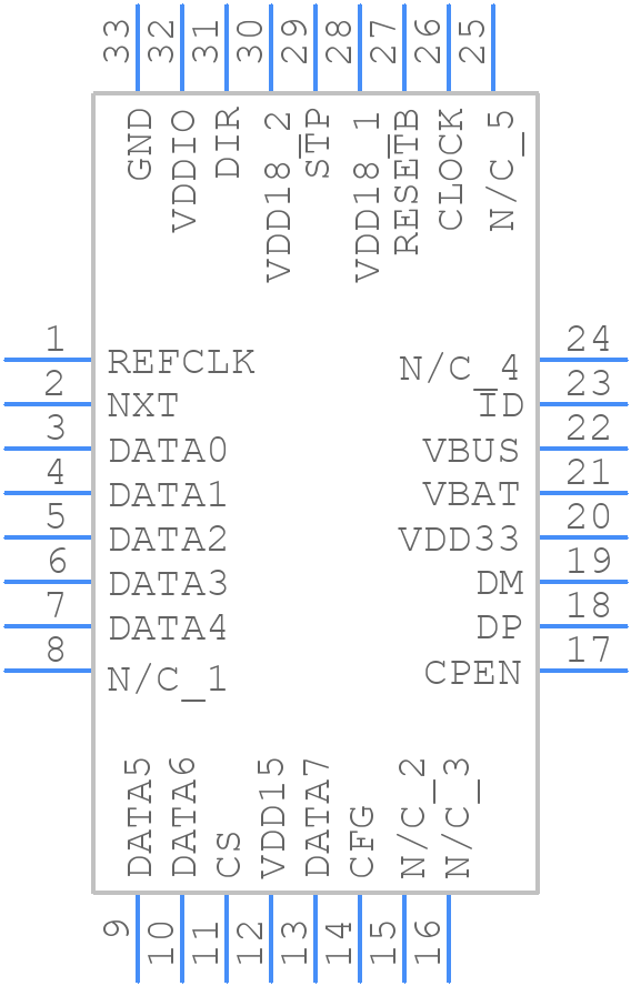 TUSB1210BRHBT - Texas Instruments - PCB symbol