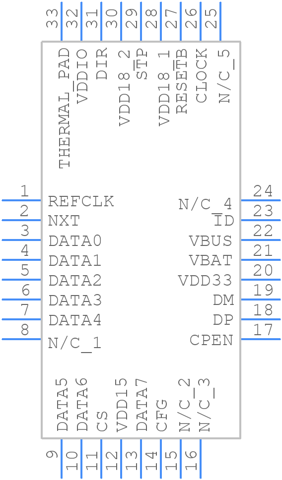 TUSB1210BRHBR - Texas Instruments - PCB symbol