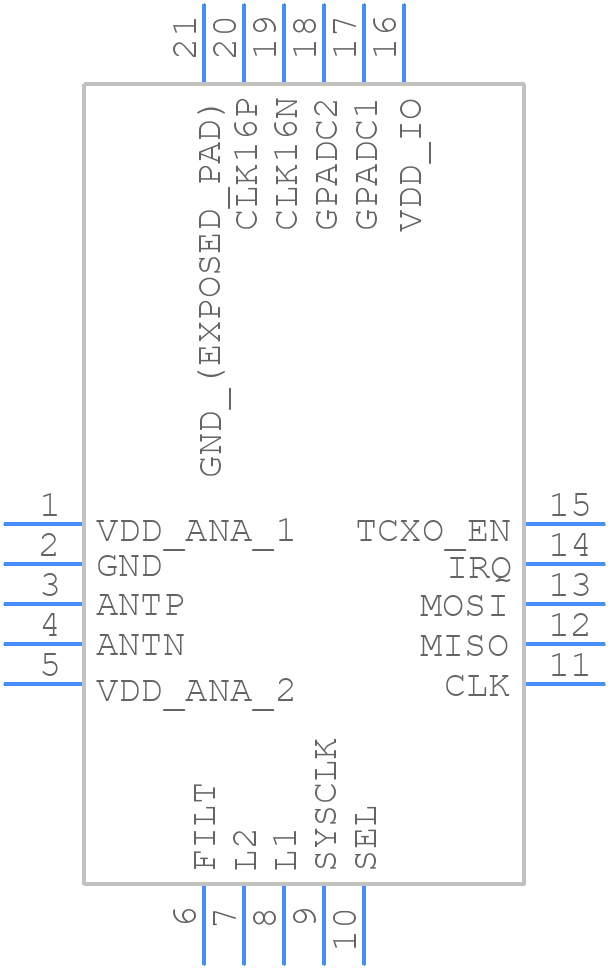 AX5243-1-TA05 - onsemi - PCB symbol