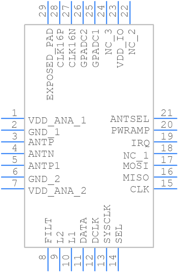 AX5043-1-TA05 - onsemi - PCB symbol