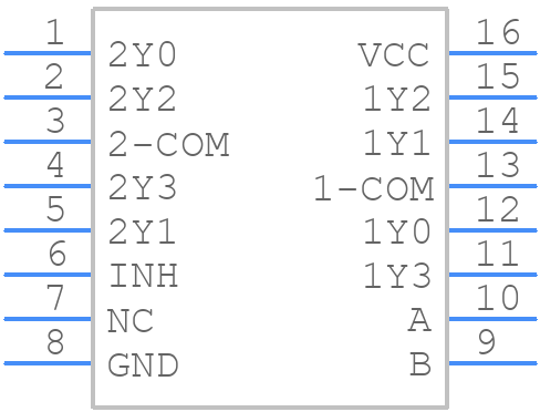 SN74HC4852N - Texas Instruments - PCB symbol