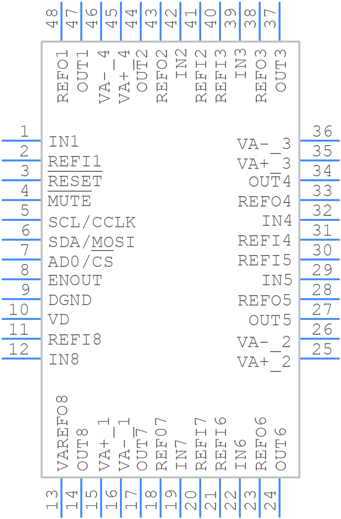 CS3308-CQZ - Cirrus Logic - PCB symbol