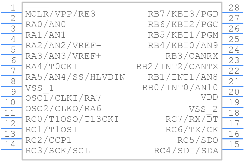 PIC18F2680-I/SP - Microchip - PCB symbol