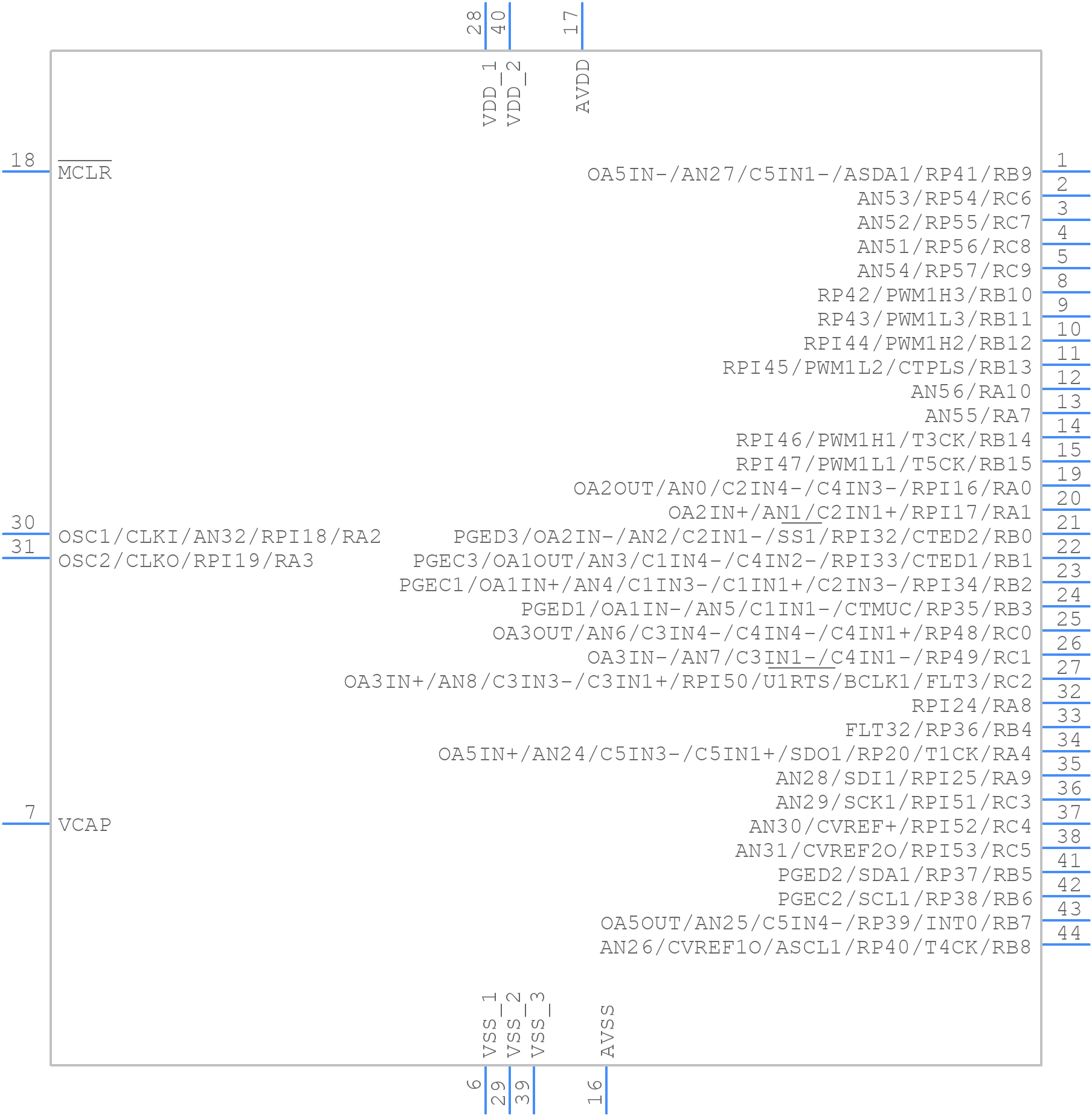 dsPIC33EV256GM004-I/PT - Microchip - PCB symbol