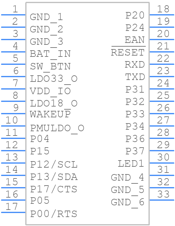 BM77SPPS3MC2-0007AA - Microchip - PCB symbol