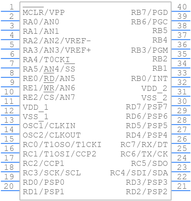 PIC16F877-20I/P - Microchip - PCB symbol