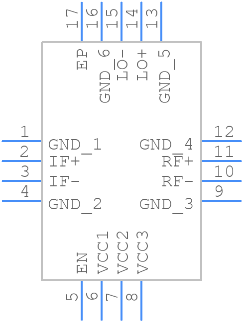 LT5520EUF#PBF - Analog Devices - PCB symbol