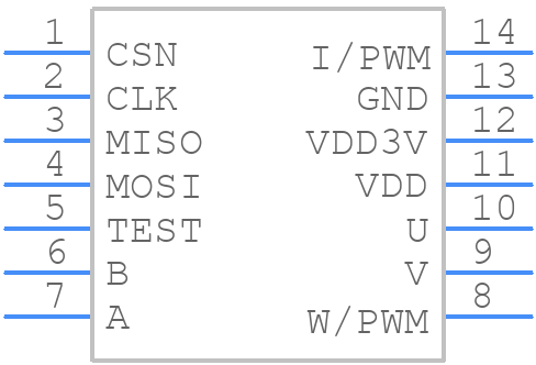 AS5047P-ATSM - ams OSRAM - PCB symbol