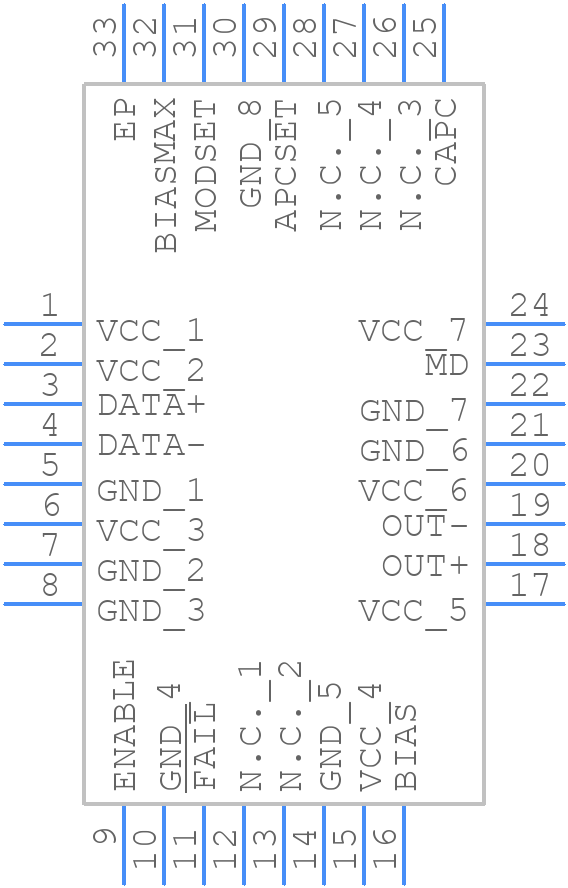 MAX3668EHJ+ - Analog Devices - PCB symbol
