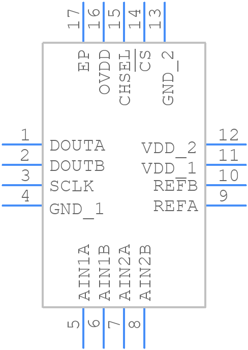 MAX11190ATE+T - Analog Devices - PCB symbol