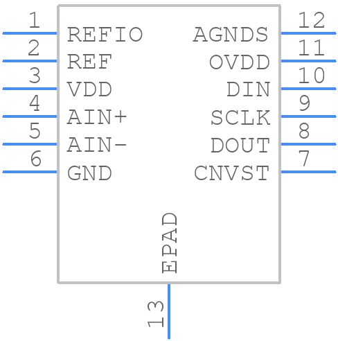 MAX11167ETC+T - Analog Devices - PCB symbol