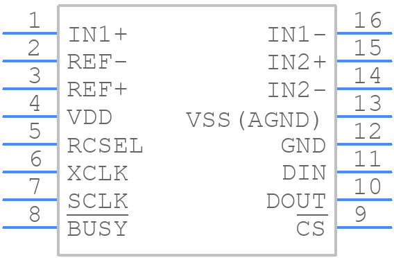 MAX111BCWE+ - Analog Devices - PCB symbol