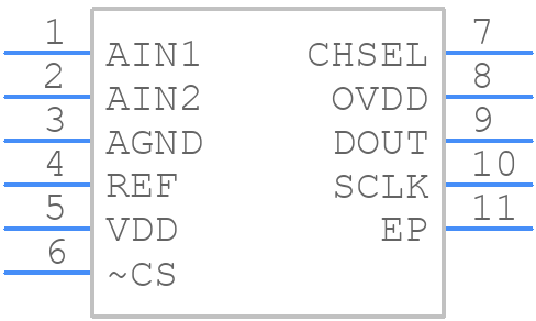 MAX11102ATB+T - Analog Devices - PCB symbol