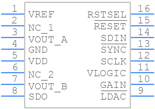 AD5689RARUZ-RL7 - Analog Devices - PCB symbol