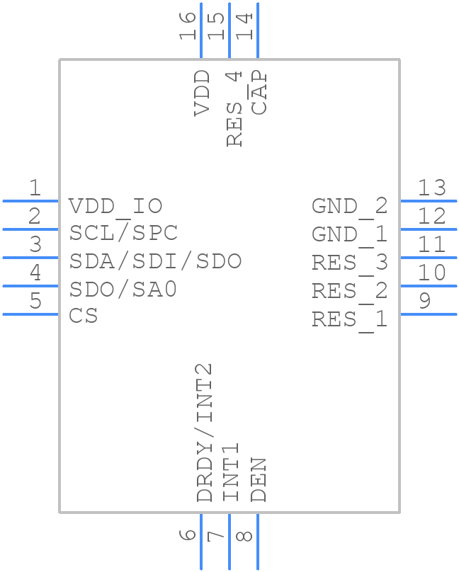 L3GD20HTR - STMicroelectronics - PCB symbol