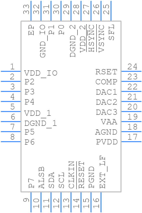 ADV7391WBCPZ - Analog Devices - PCB symbol