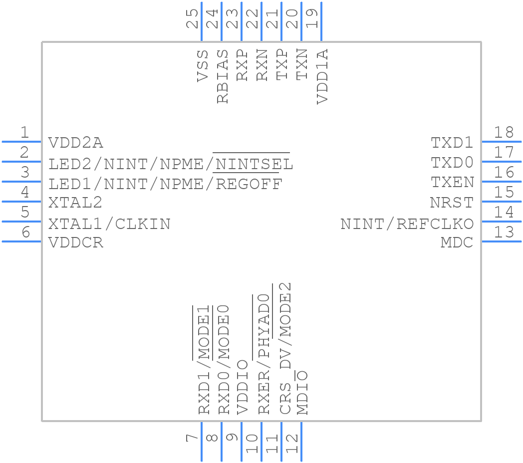 LAN8742A-CZ - Microchip - PCB symbol