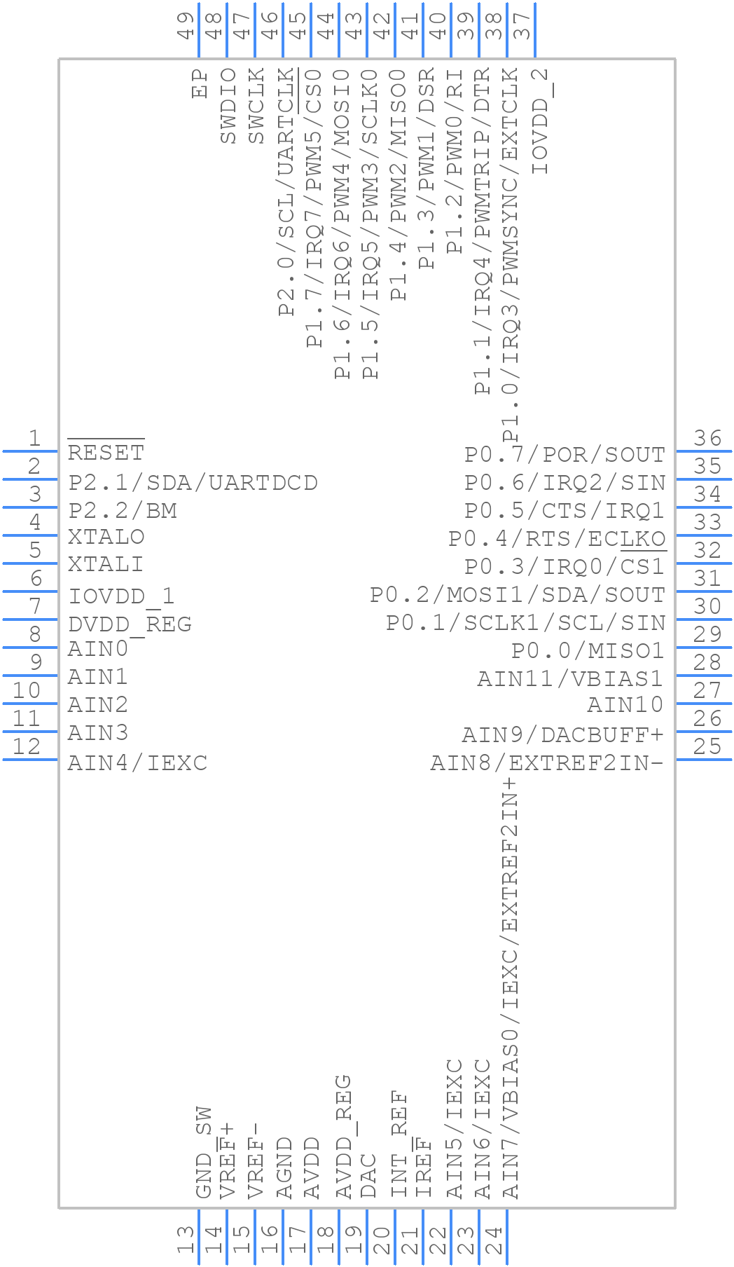 ADUCM361BCPZ128-R7 - Analog Devices - PCB symbol