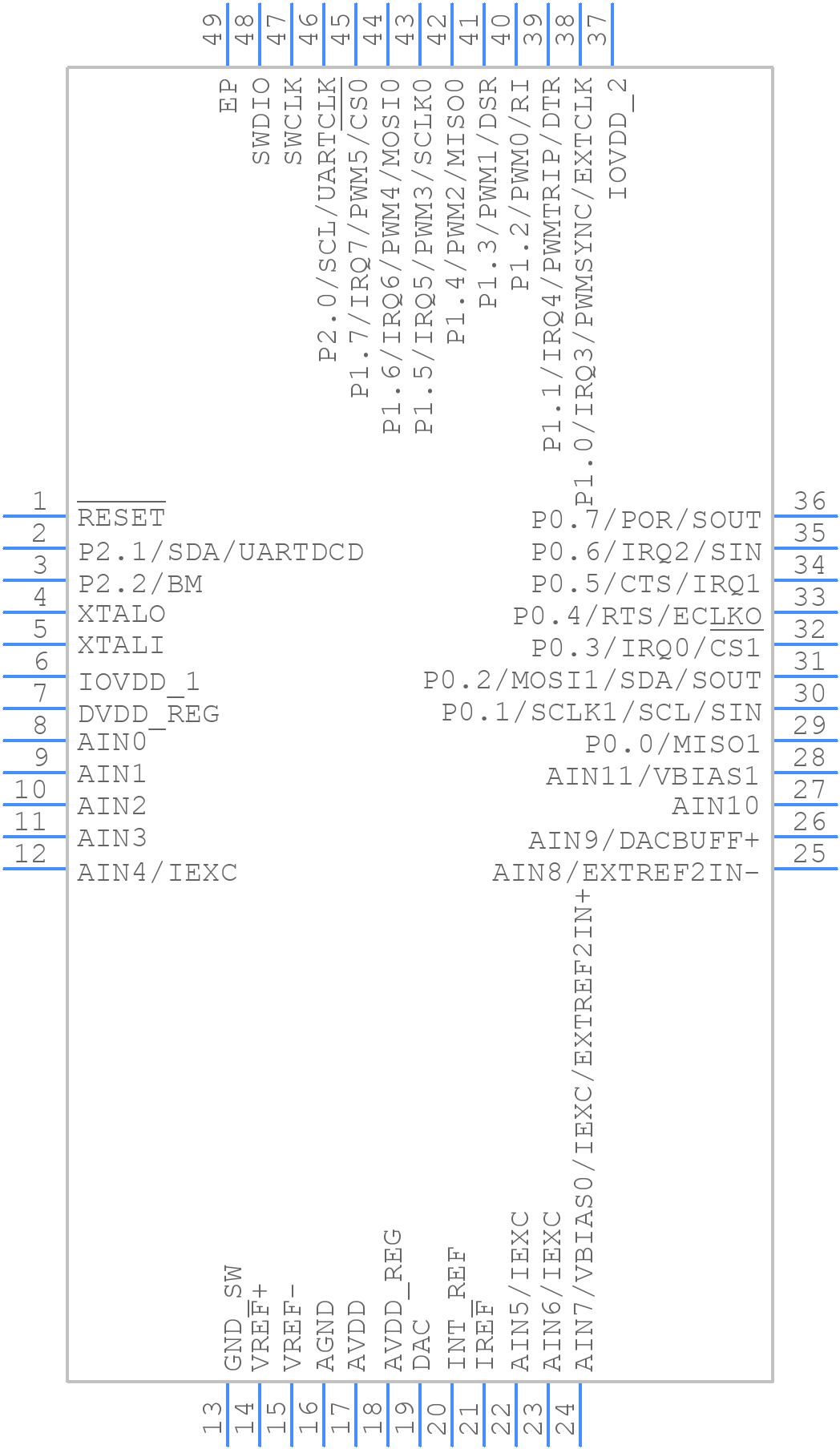 ADUCM360BCPZ128-R7 - Analog Devices - PCB symbol