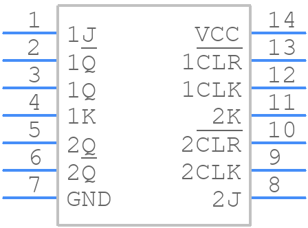 SN74LS107AN - Texas Instruments - PCB symbol