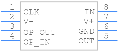 MAX292CPA+ - Analog Devices - PCB symbol