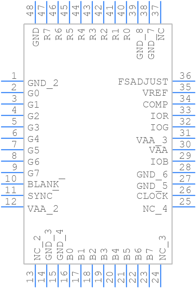 ADV7120KSTZ30 - Analog Devices - PCB symbol