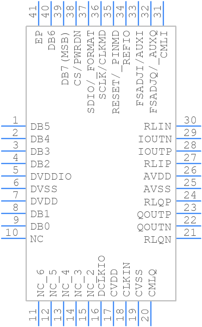 AD9714BCPZ - Analog Devices - PCB symbol
