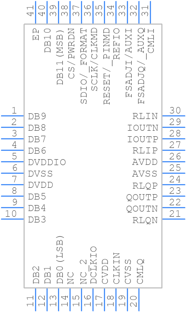 AD9716BCPZ - Analog Devices - PCB symbol