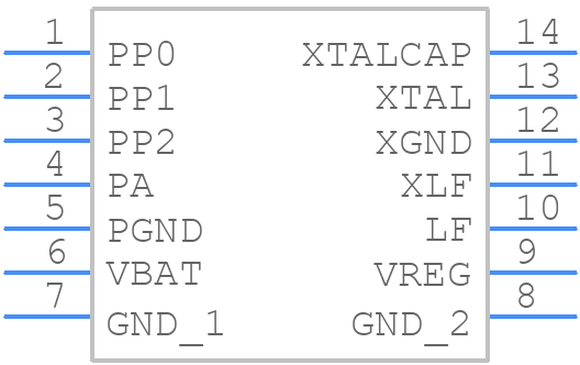 SP370-23-156-0 - Infineon - PCB symbol
