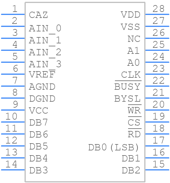 AD7582KNZ - Analog Devices - PCB symbol