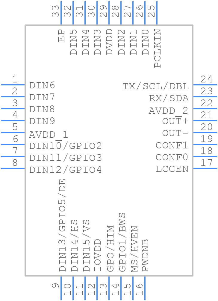MAX96705GTJ+ - Analog Devices - PCB symbol