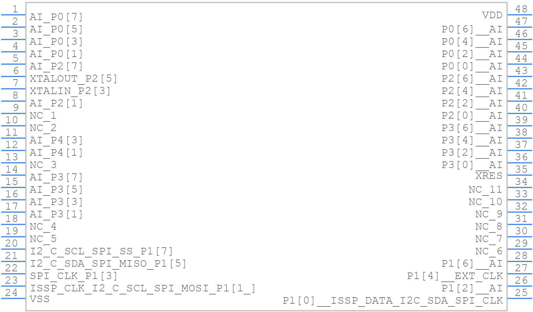 CY8C20546A-24PVXI - Infineon - PCB symbol