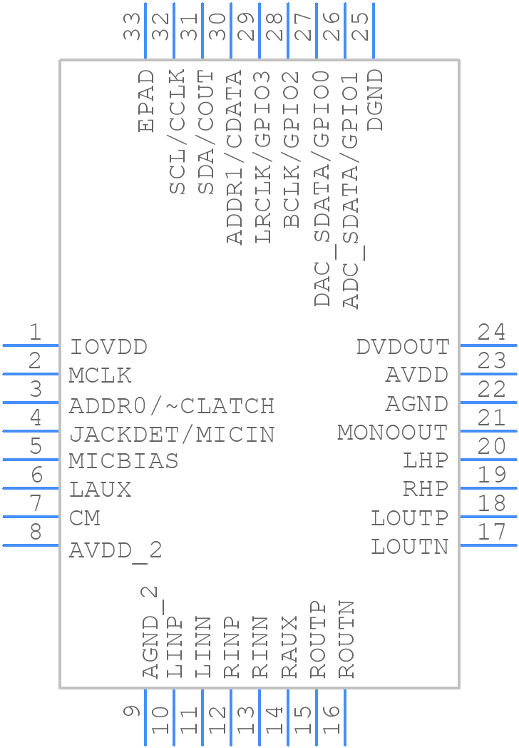 ADAU1761BCPZ-R7 - Analog Devices - PCB symbol