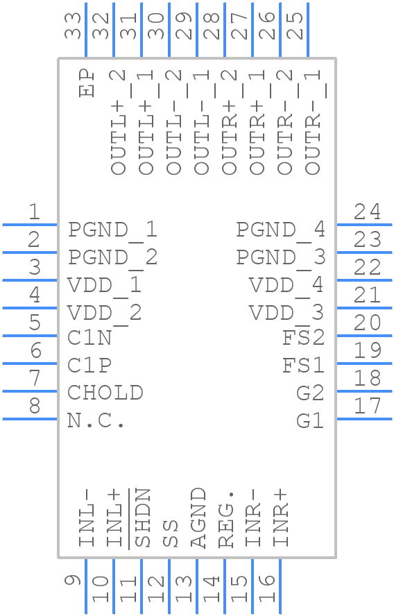 MAX9704ETJ+ - Analog Devices - PCB symbol