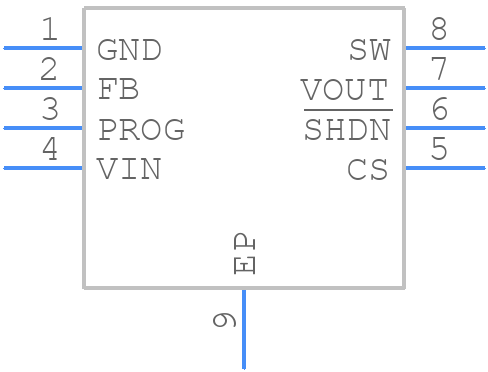 LTC3125EDCB#TRMPBF - Analog Devices - PCB symbol