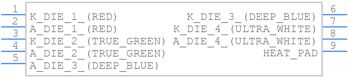 LE RTDUW S2WP - ams OSRAM - PCB symbol