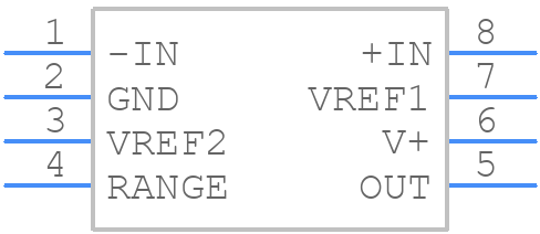 AD8207WBRZ - Analog Devices - PCB symbol