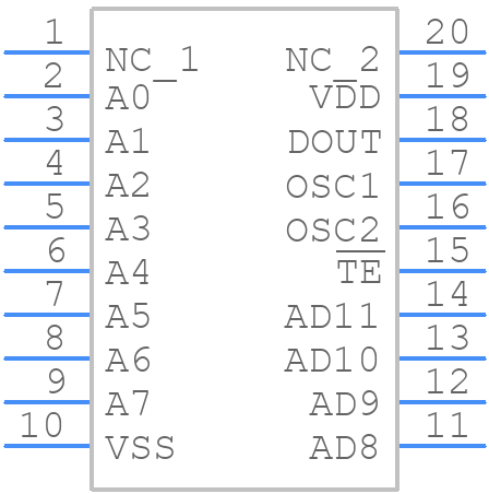 HT12E-20SOP - Holtek - PCB symbol