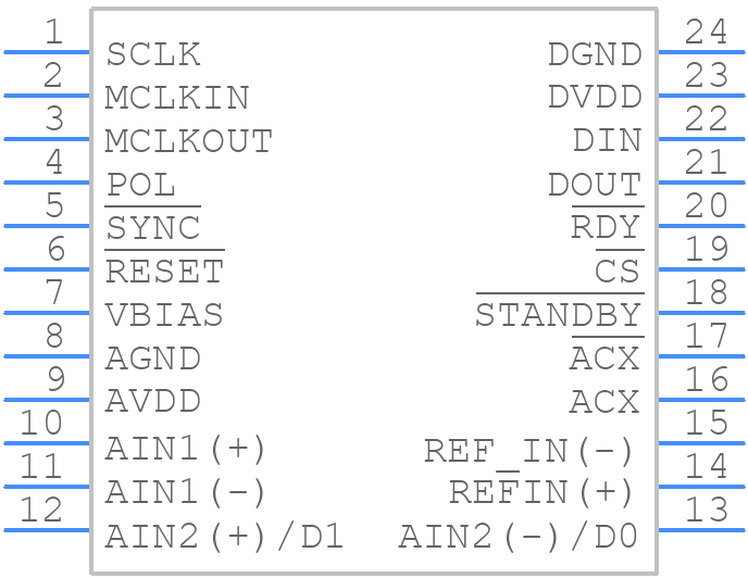 AD7730BR - Analog Devices - PCB symbol