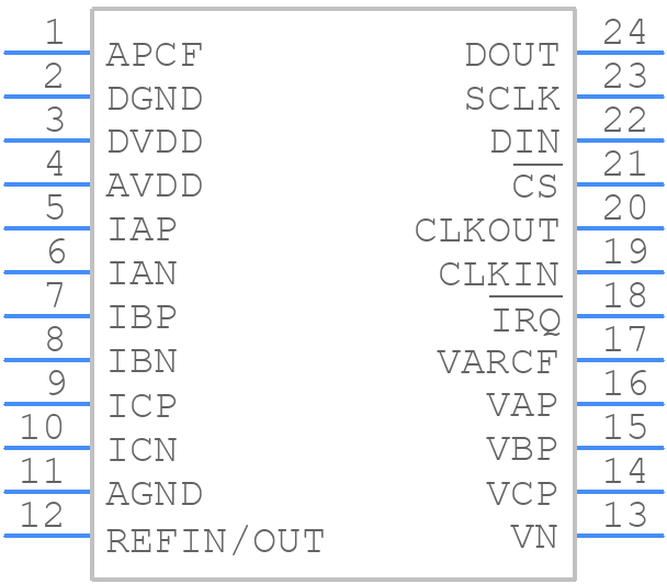 ADE7758ARWZ - Analog Devices - PCB symbol